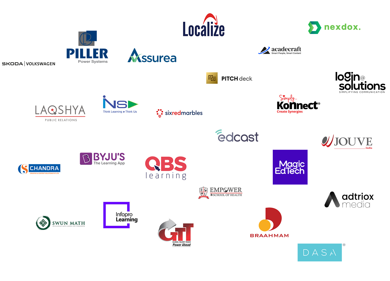 Our Clients